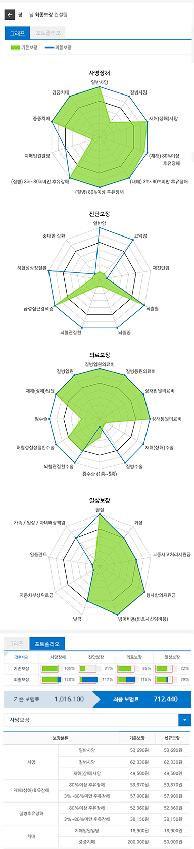 화면 이미지